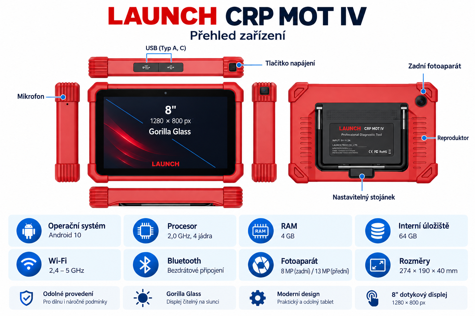 LAUNCH Europe CRP MOT IV